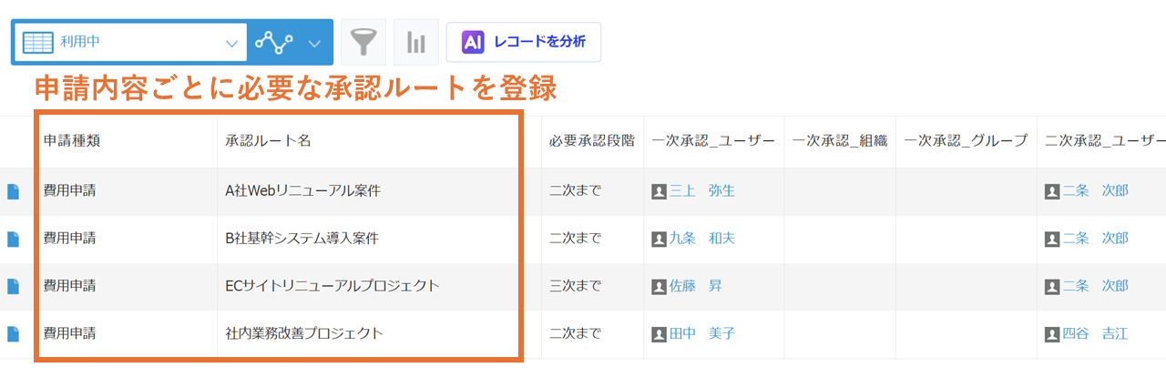 承認ルートマスタ_レコード登録.png